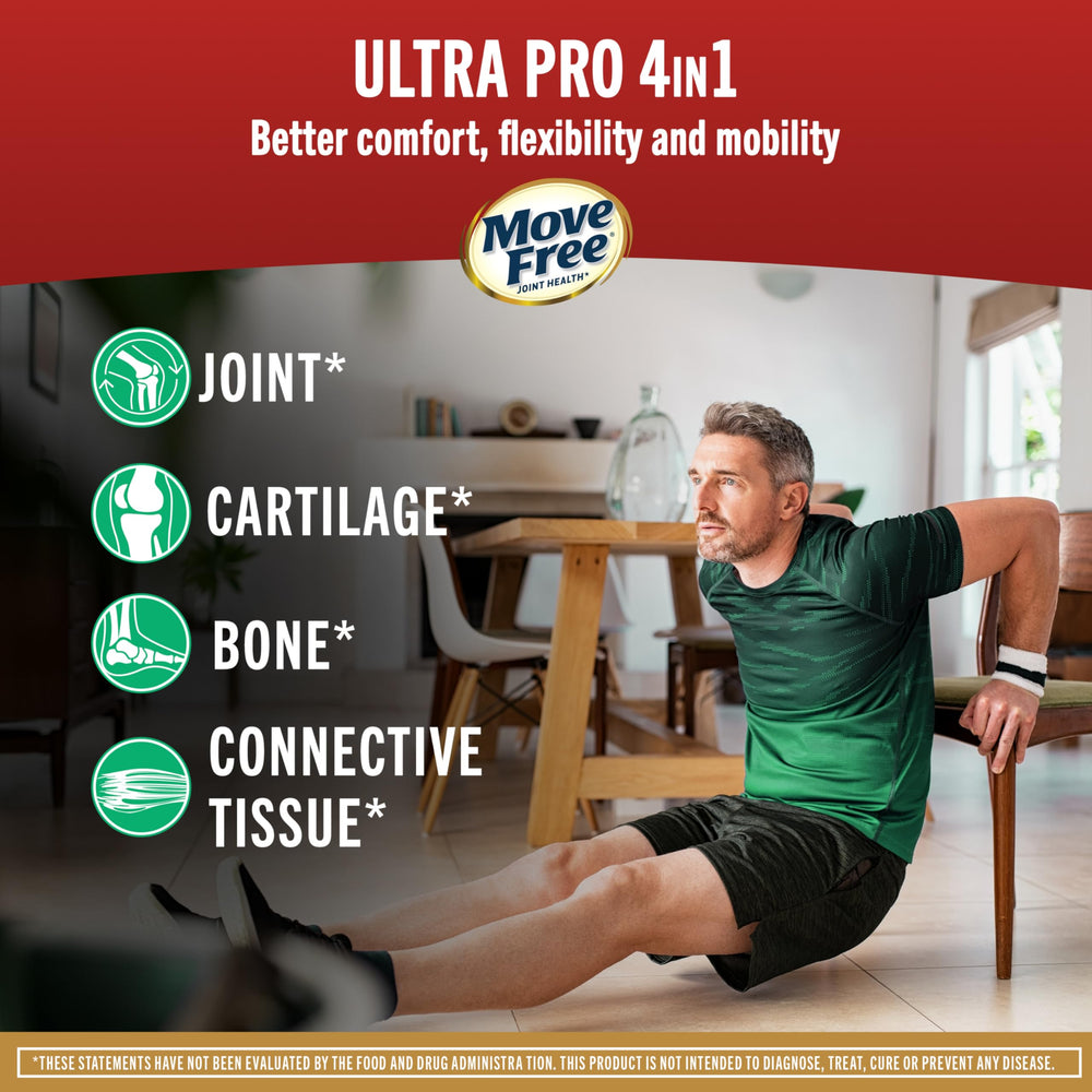 Move Free Ultra Pro capsules closeup shows quadruple action formula.