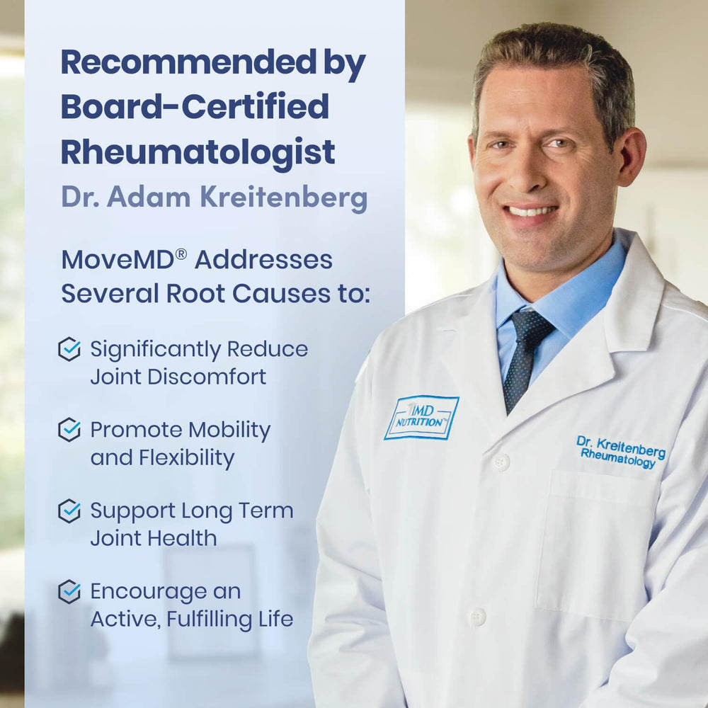 MoveMD capsules close-up ready for convenient daily joint care.