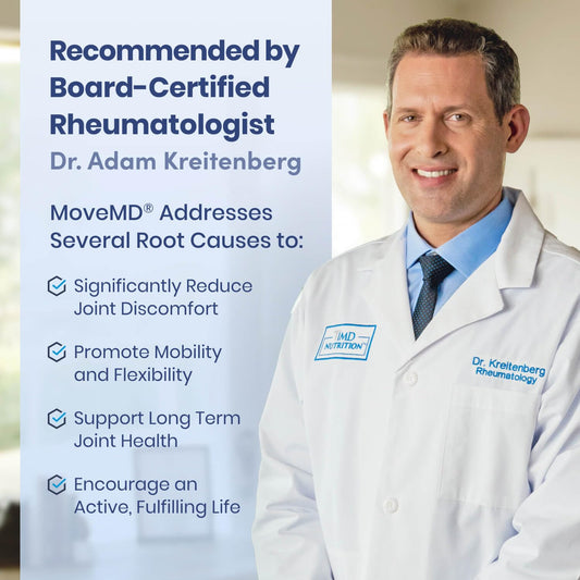 MoveMD capsules close-up ready for convenient daily joint care.