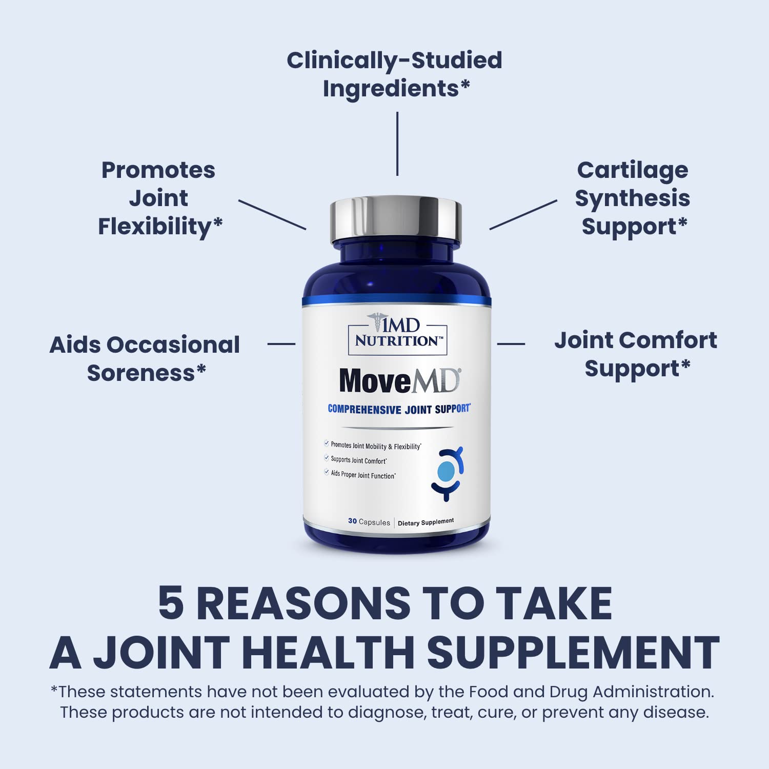 MoveMD astaxanthin capsule close-up, highlighting natural antioxidant support.
