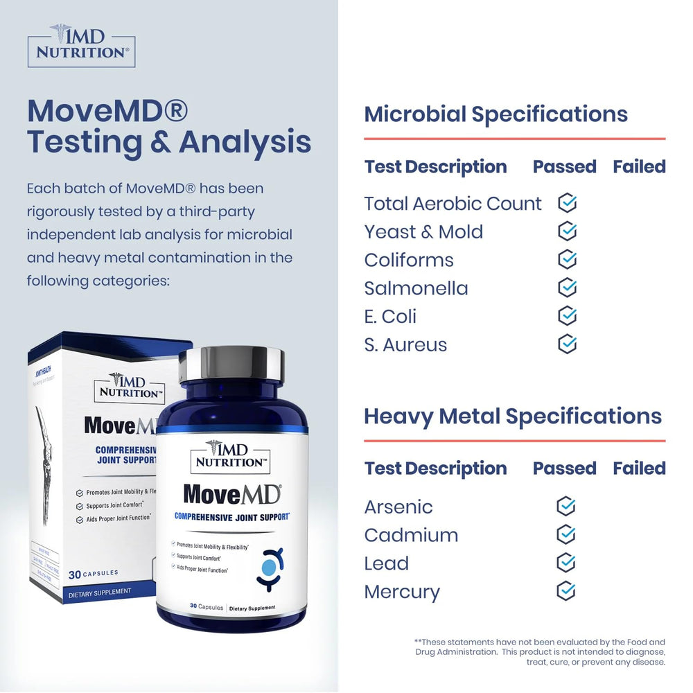 MoveMD capsules close-up, easy-to-swallow capsules for daily activity support.