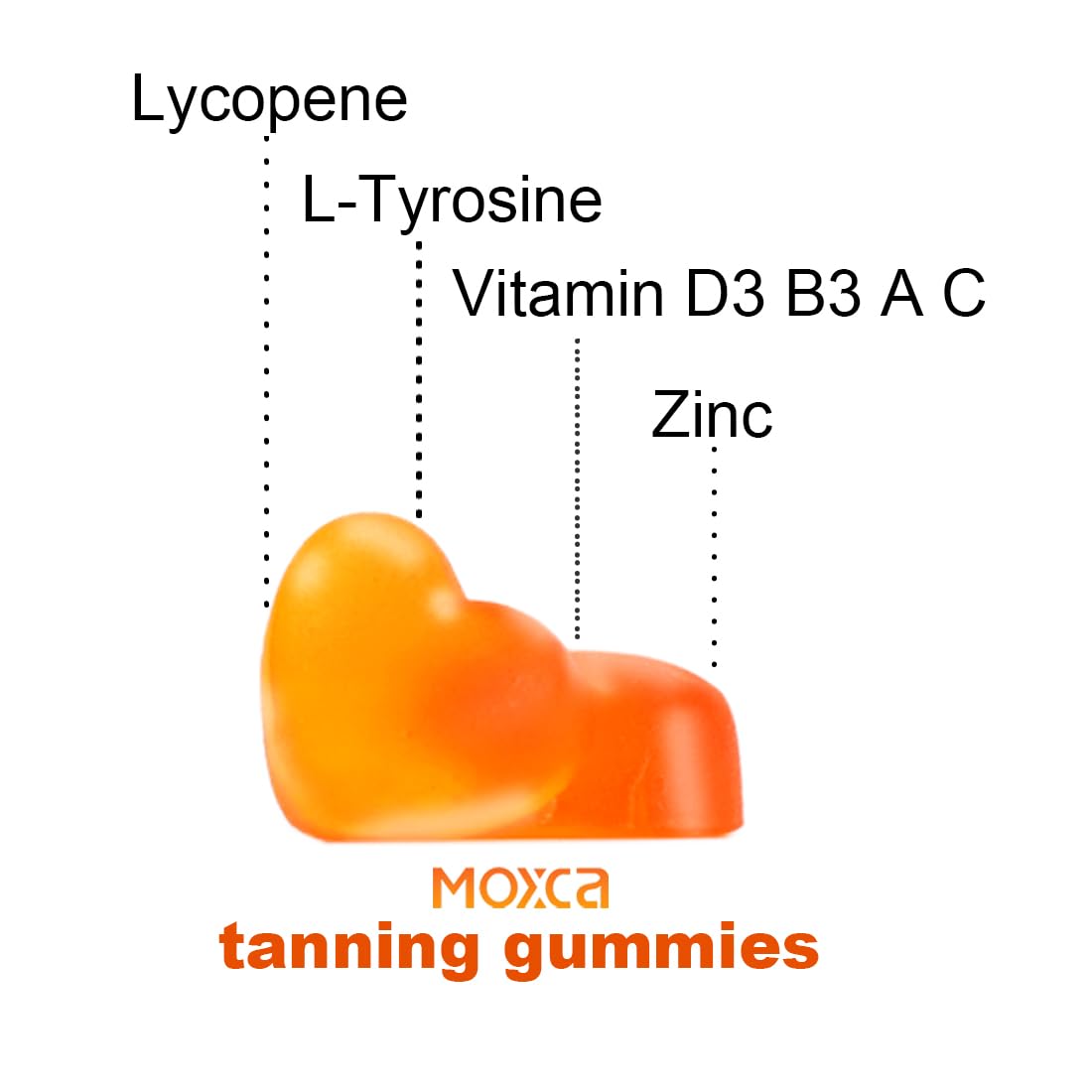 Moxca beauty gummies packaging with clean ingredient list