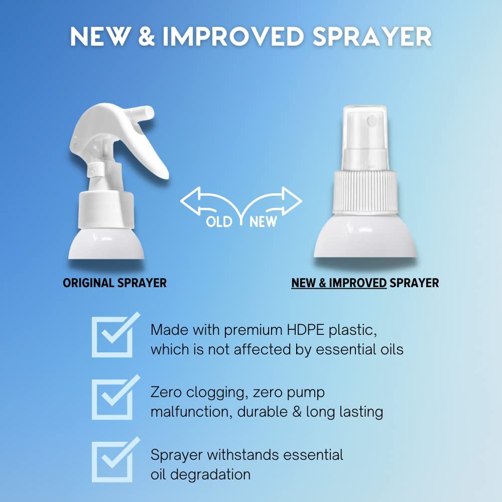 MOXE Breathe made-in-usa bottle highlights domestic production quality.