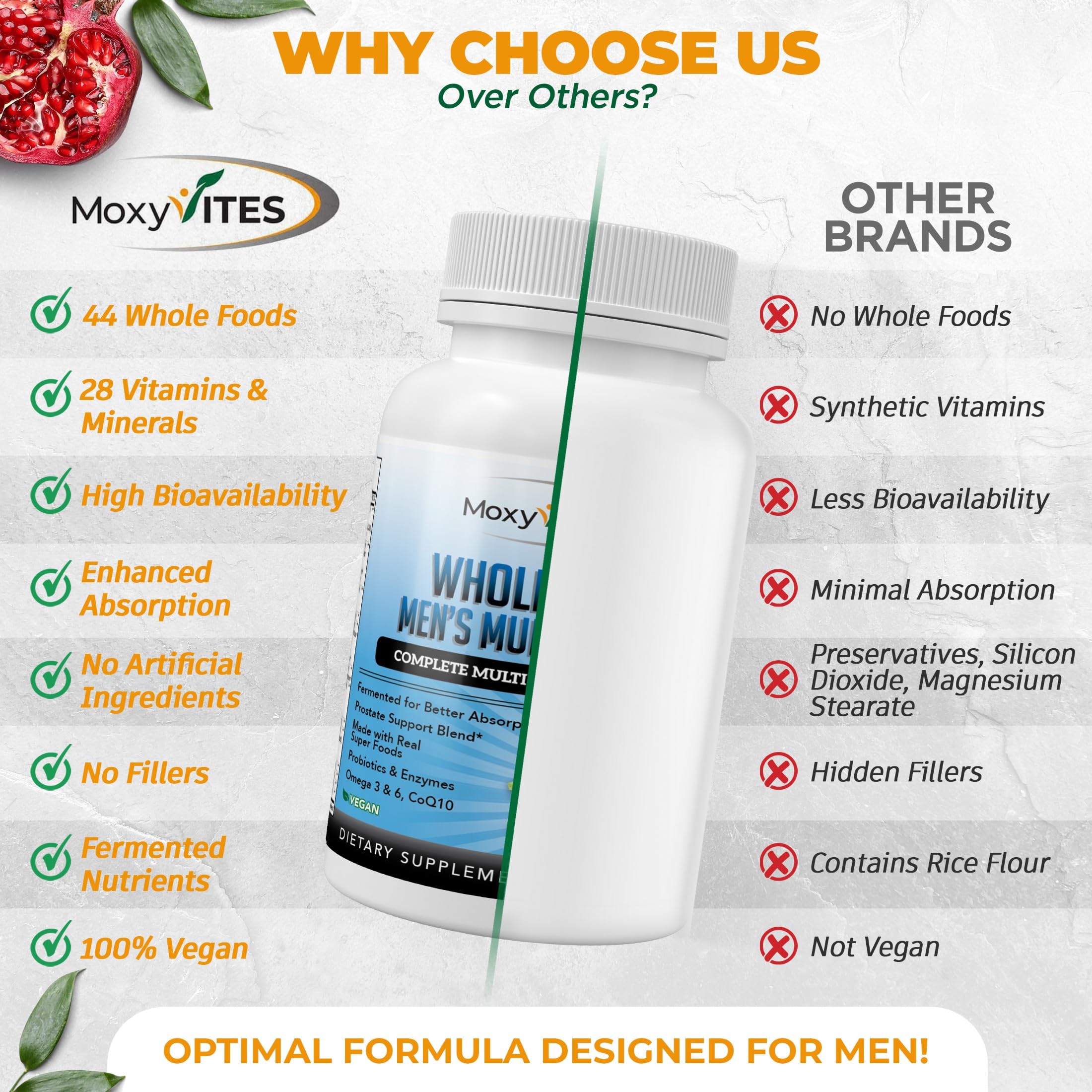 MoxyVites ingredients collage shows natural fruits vegetables and herbs for daily wellness
