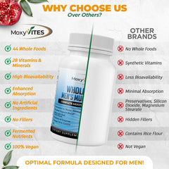 MoxyVites ingredients collage shows natural fruits vegetables and herbs for daily wellness