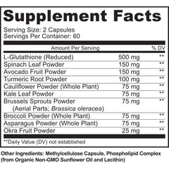 MoxyVites glutathione capsules interior view highlighting high-potency antioxidant support