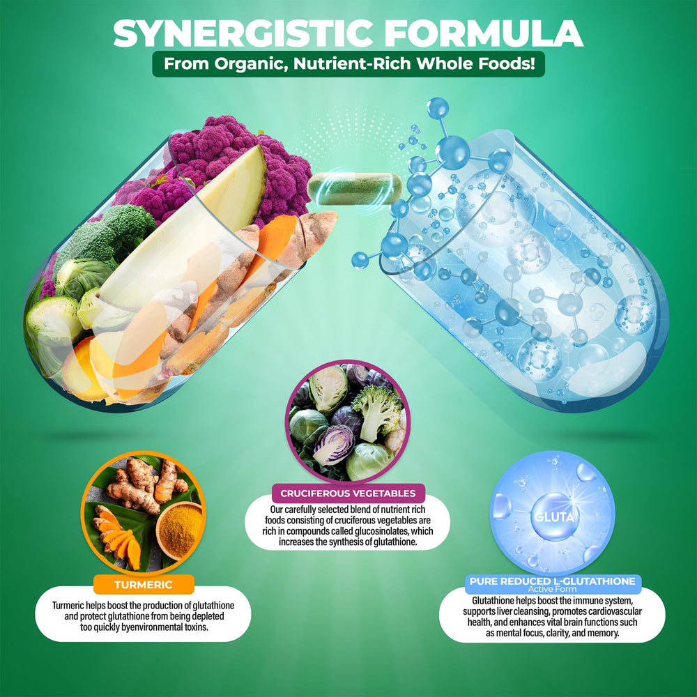Sunflower oil and lecithin liposomal shell emphasizing enhanced absorption