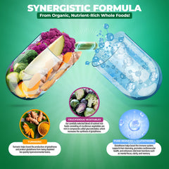 Sunflower oil and lecithin liposomal shell emphasizing enhanced absorption