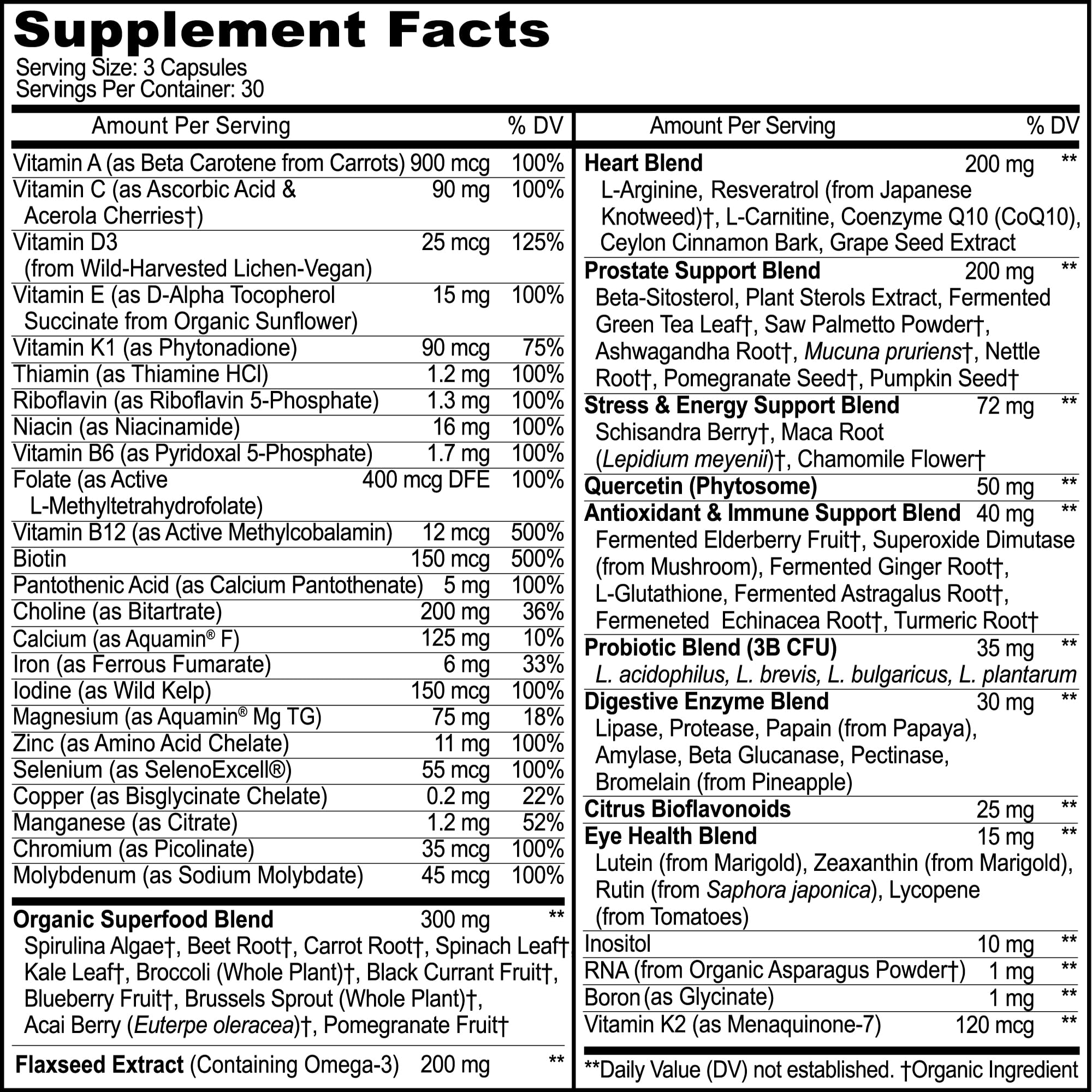 MoxyVites label close-up highlights 44 whole foods for comprehensive nutrients