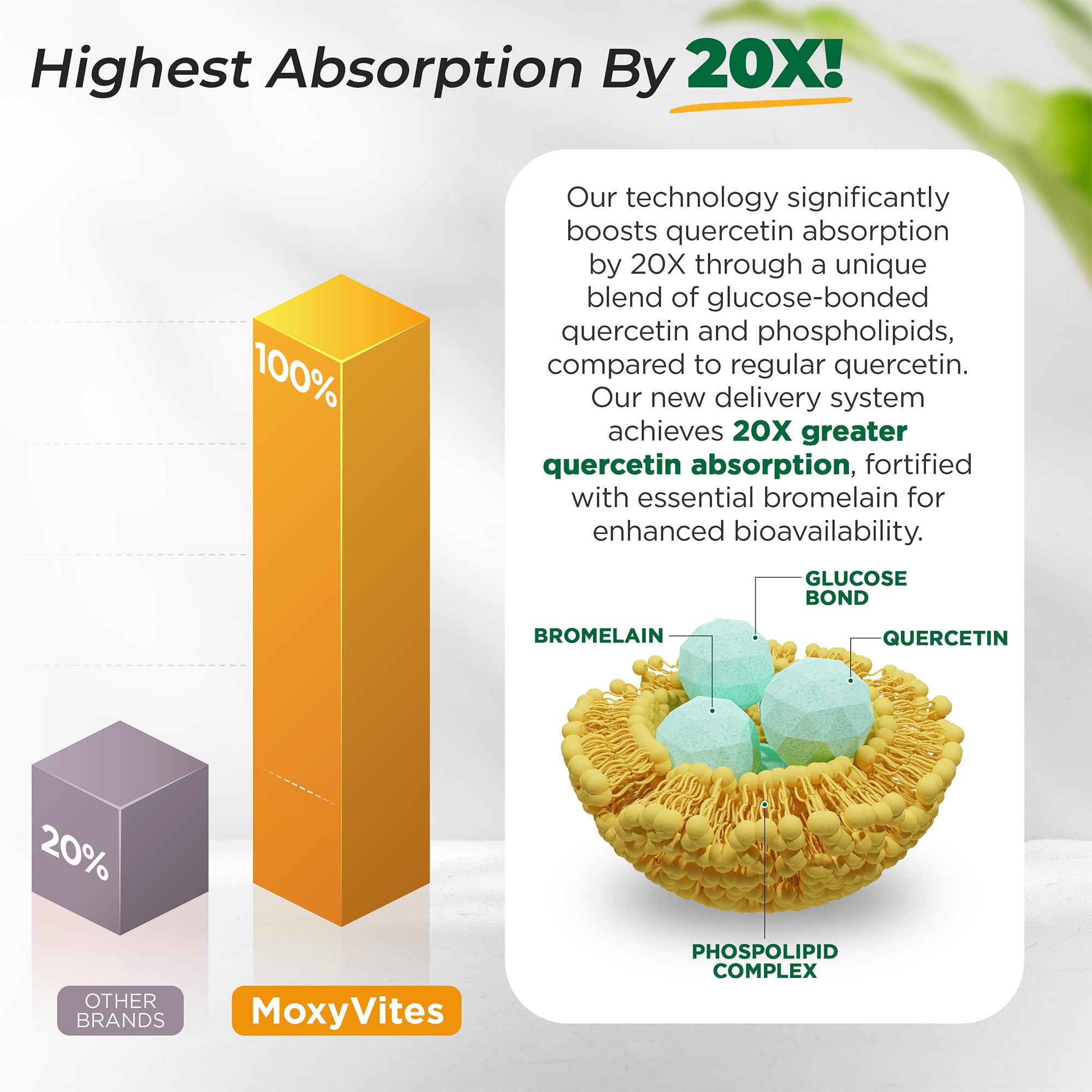 MoxyVites packaging box shows eco-friendly design and whole-food sourcing cues