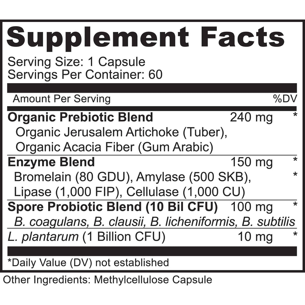 MoxyVites capsules close-up show spore-based digestion support.