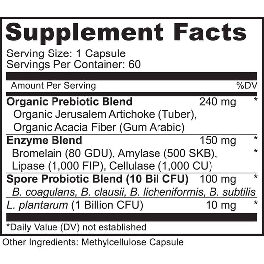 MoxyVites capsules close-up show spore-based digestion support.