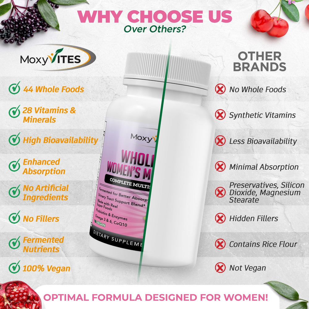 MoxyVites whole-food ingredients showcase natural vitamins and minerals.