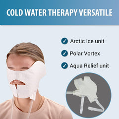 M PAIN MANAGEMENT TECHNOLOGIES post-surgery wrap enables easy cooling for facial areas.