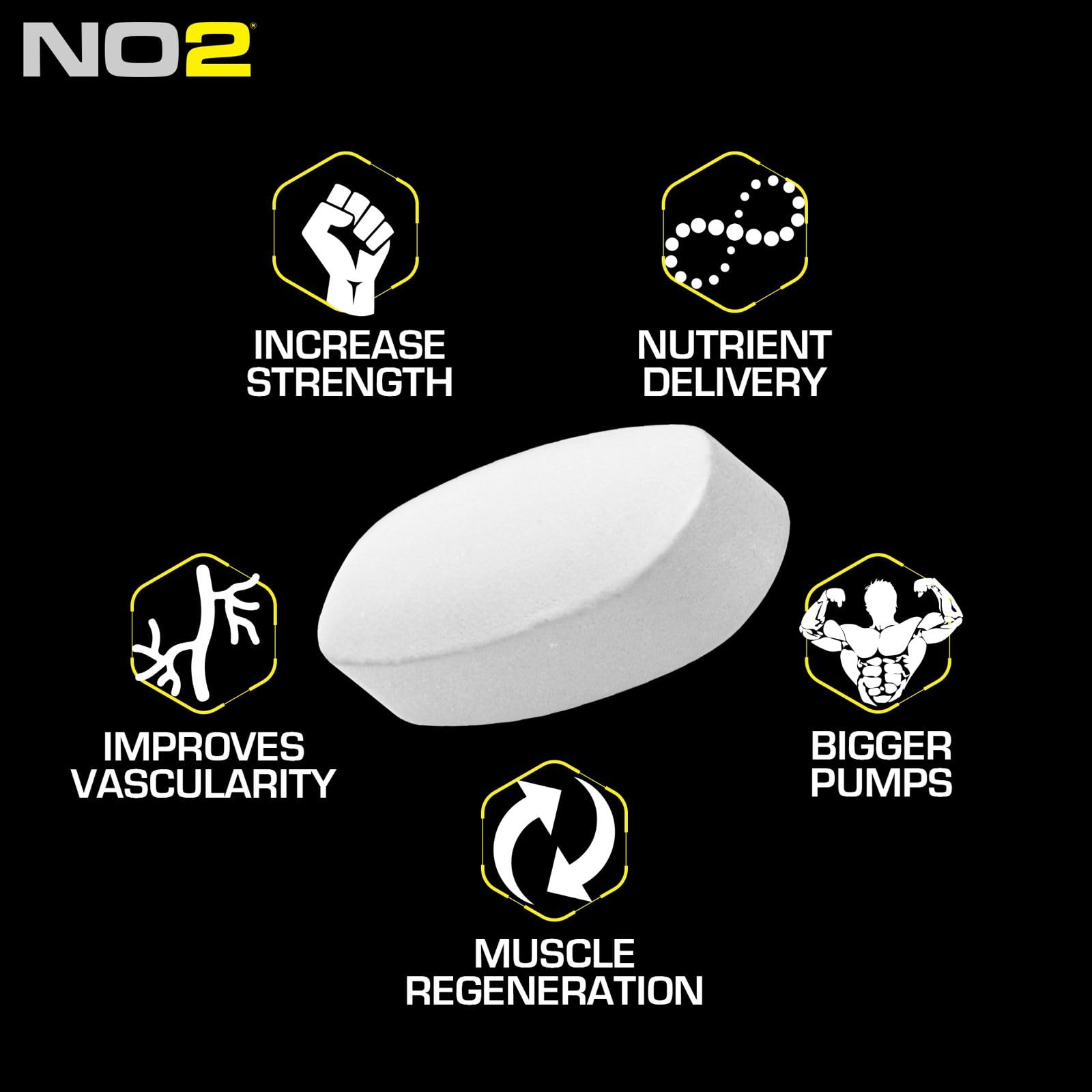 MRI Performance NO2 serving capsule closeup for easy daily intake