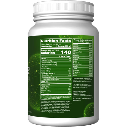 MRM Veggie Elite Protein shake glass highlighting chocolate mocha flavor for plant-based fueling.