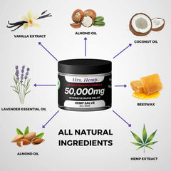MRS. Hemp salve demonstrates rapid absorption with a non-greasy finish.