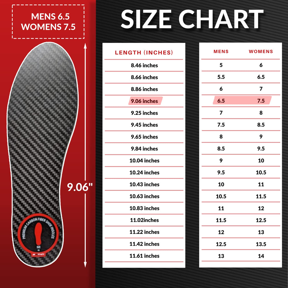 MRTHN carbon fiber insole foot stability helps you stay balanced during workouts