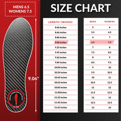 MRTHN carbon fiber insole foot stability helps you stay balanced during workouts