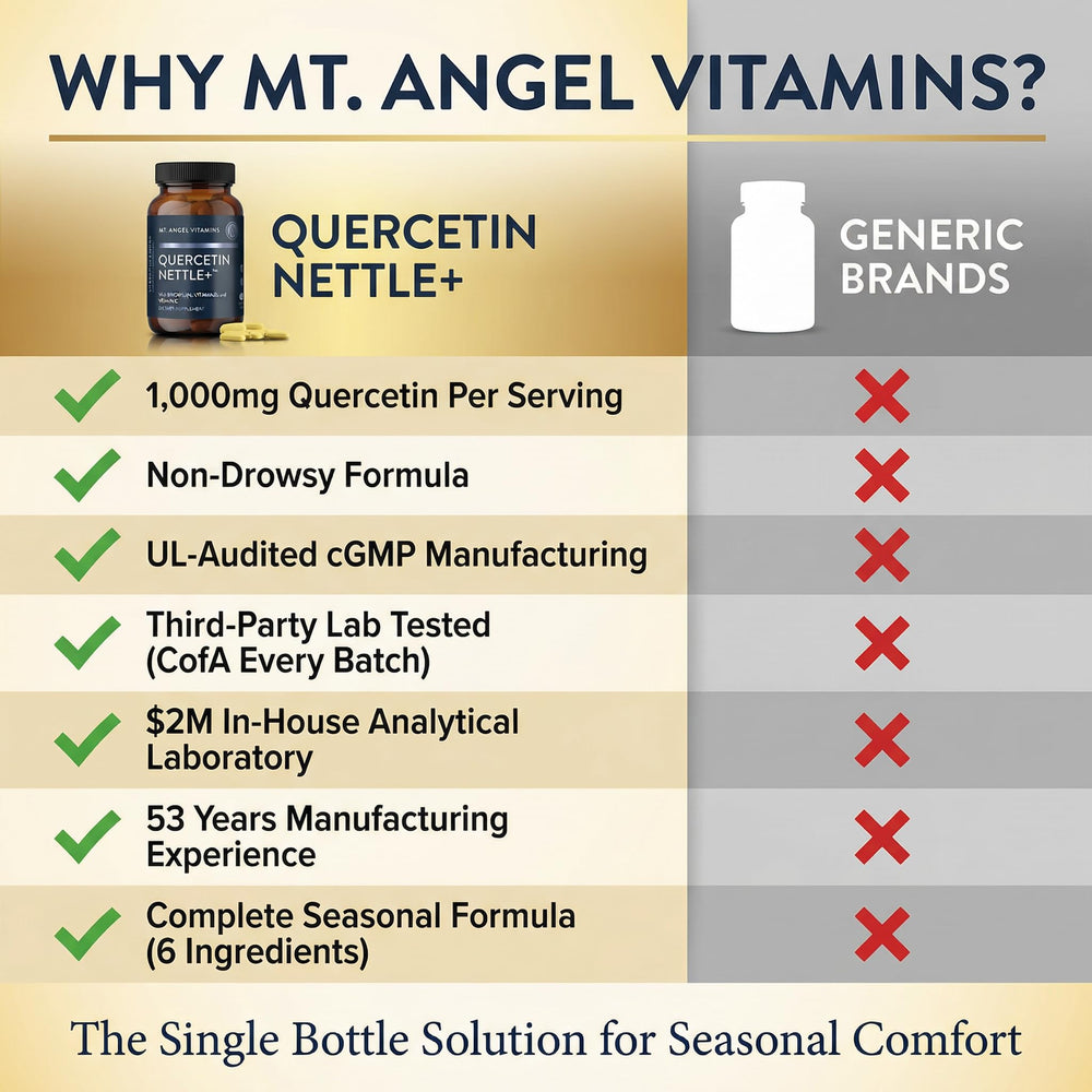 Stinging nettle leaf extract capsules with clean, natural ingredients.