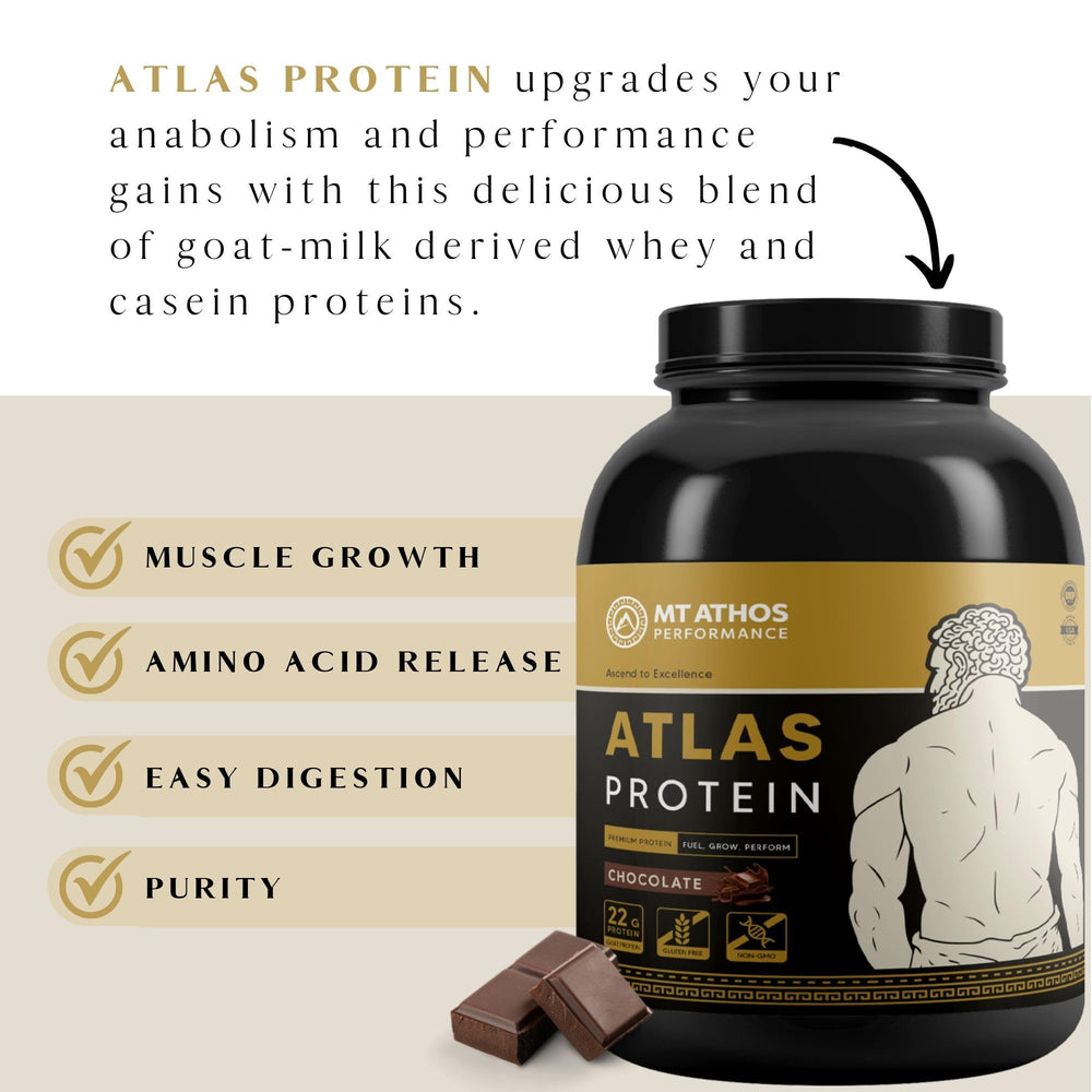 Mt. Athos Performance Atlas Chocolate label highlights nutrition facts and clean ingredients.