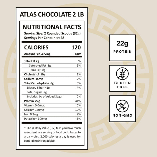 Mt. Athos Performance Atlas Chocolate shaker ready to mix for quick post-workout recovery.