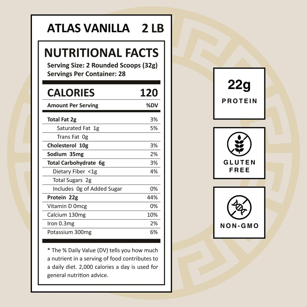 Atlas Vanilla label close-up highlighting whey and casein balance for ongoing amino support.