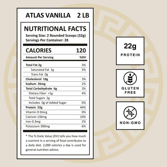 Atlas Vanilla label close-up highlighting whey and casein balance for ongoing amino support.