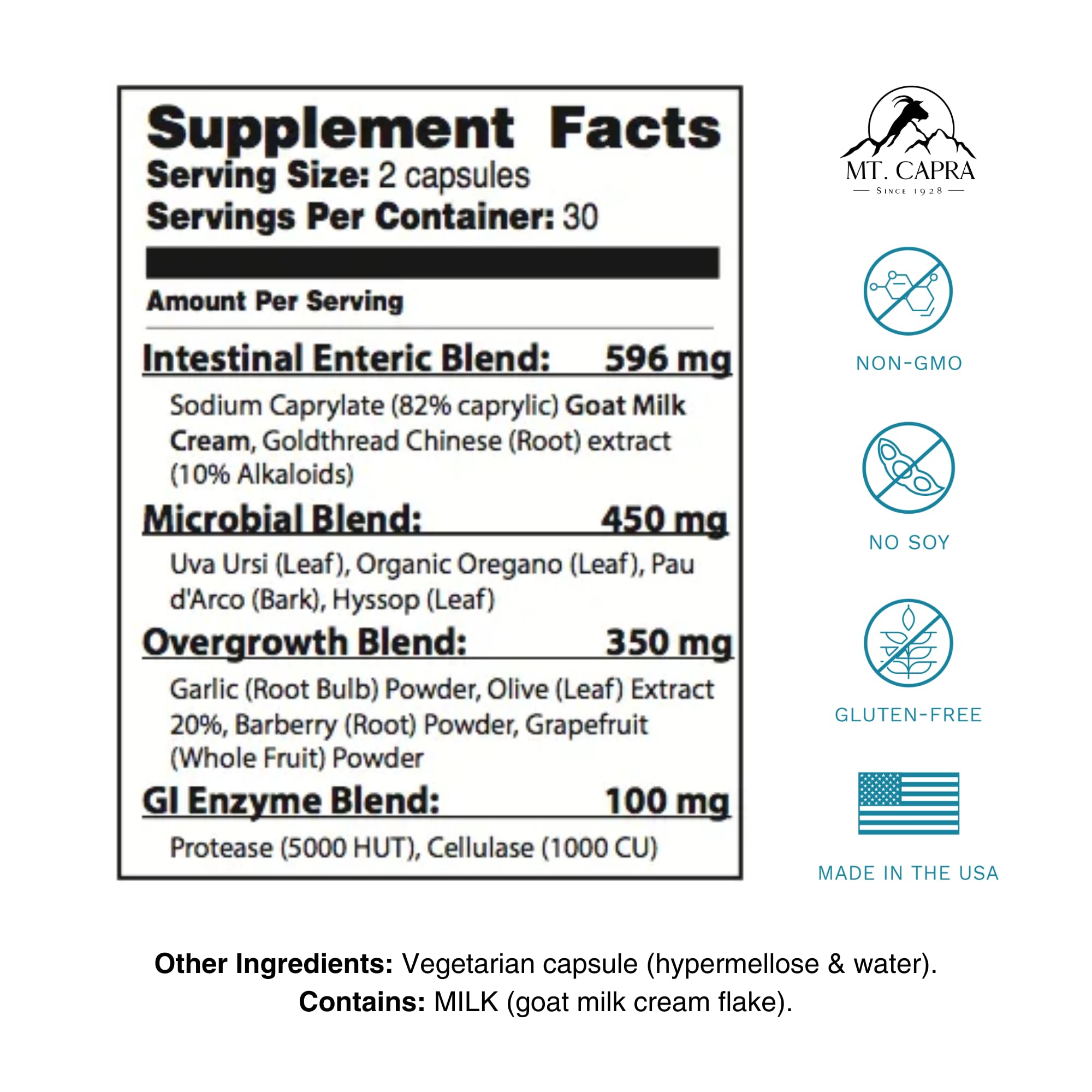 Mt. Capra CandaCleanse capsules close-up for easy swallowing