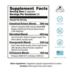Mt. Capra CandaCleanse capsules close-up for easy swallowing