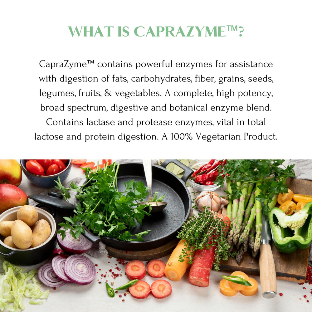 CapraZyme botanicals ginger and turmeric featured for digestive comfort.