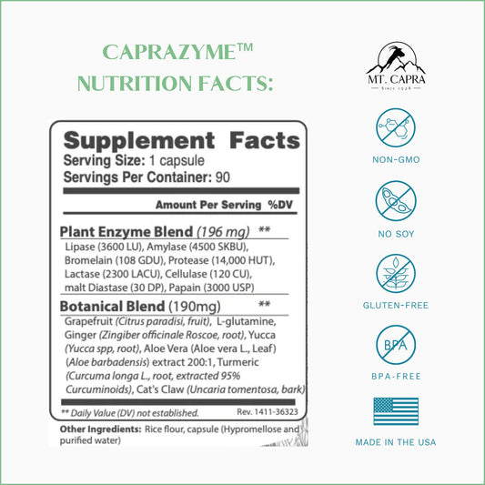 CapraZyme capsules provide broad-spectrum enzymes for fats, carbs, and proteins after meals.