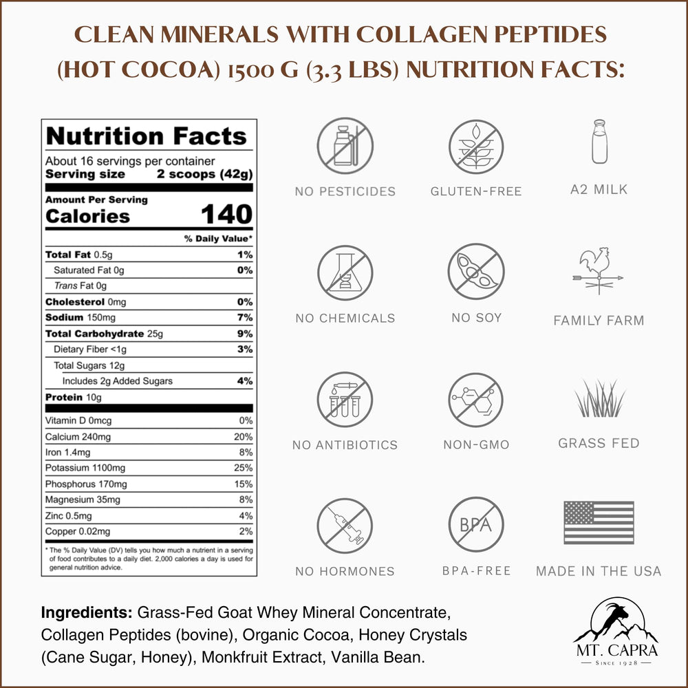 Mt Capra Clean Minerals powder in tin, easy scoop-and-mix.