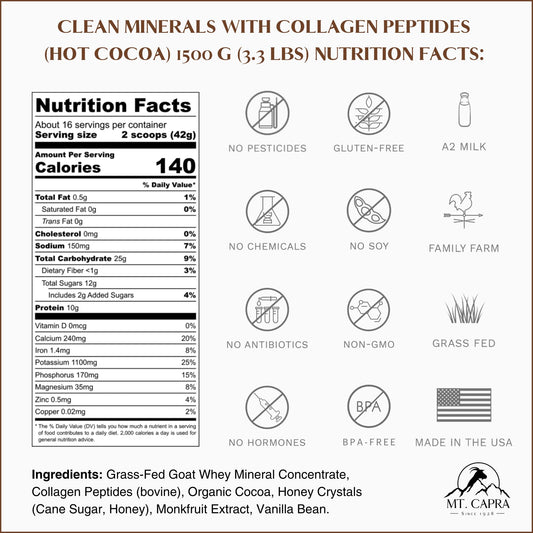 Mt Capra Clean Minerals powder in tin, easy scoop-and-mix.