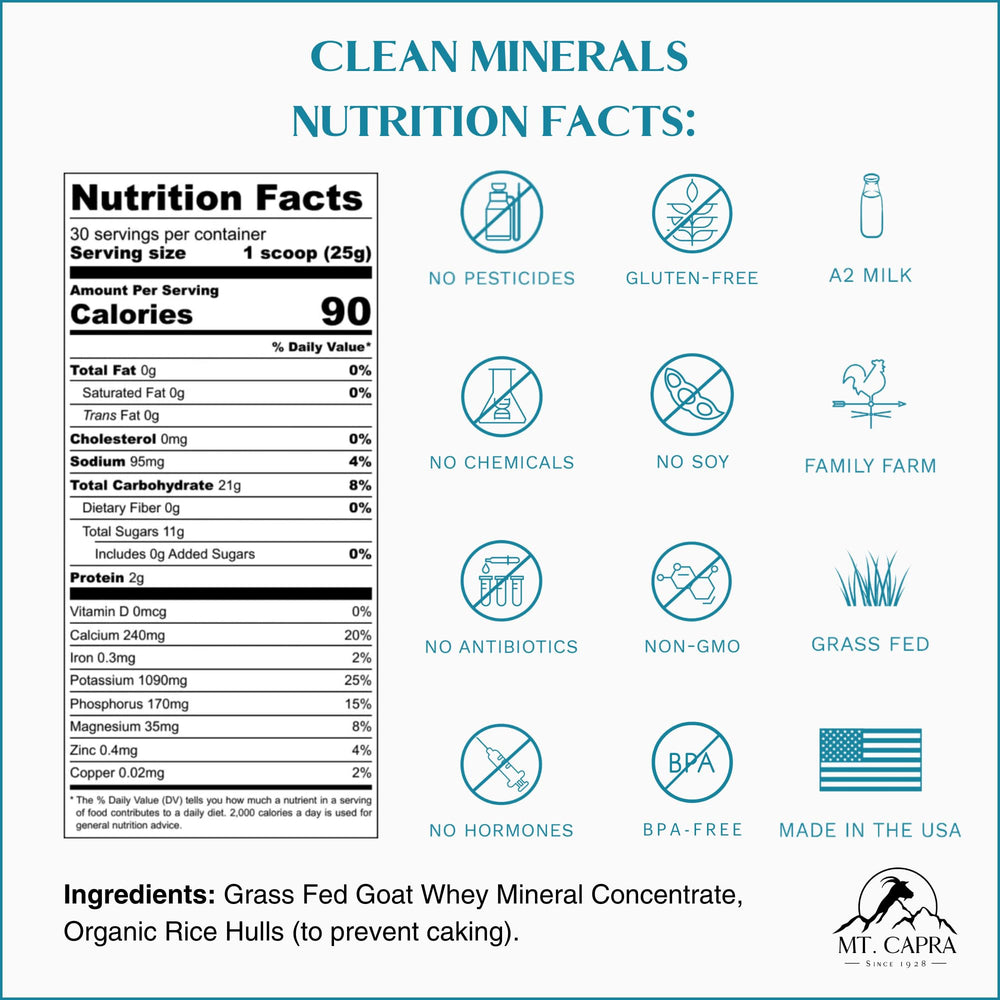 Mt Capra Clean Minerals label close-up highlighting potassium and calcium content