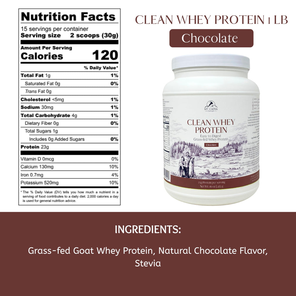 Mt Capra Clean Whey label highlights BCAA content and undenatured goat whey