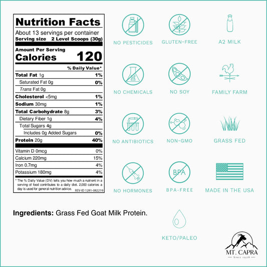 Mt Capra Clean Whole Protein scoop in shaker ready for a quick post-workout shake.
