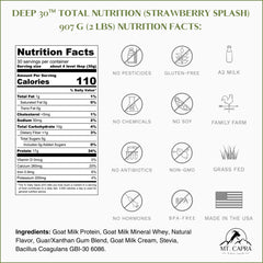 Mt. Capra Deep 30 goat protein powder highlights smooth blending for easy nutrition.