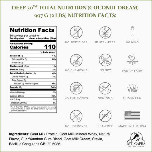 Mt Capra Deep 30 grass-fed whey and goat protein blend for daily performance.