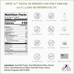 Mt Capra Deep 30 grass-fed whey and goat protein blend for daily performance.