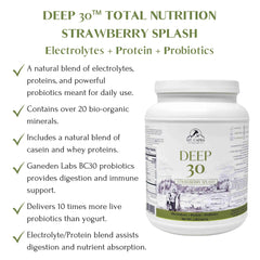 Mt. Capra Deep 30 grass-fed whey highlights clean protein and gentle digestion.