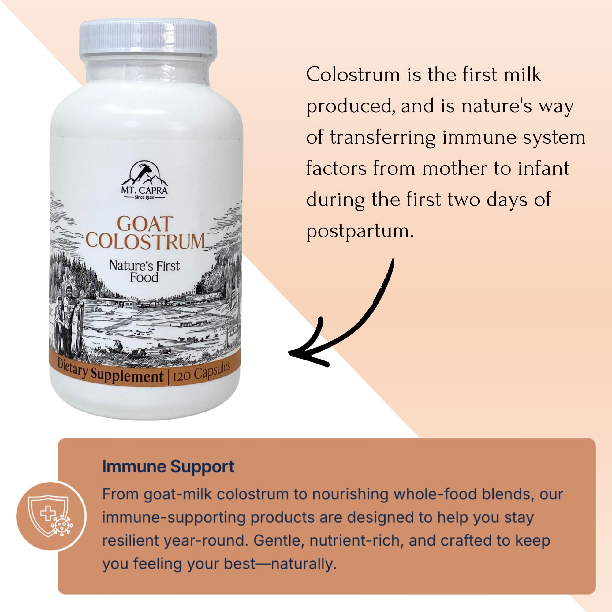 Mt Capra Goat Colostrum capsules ingredients panel emphasizes IgG and IgA presence