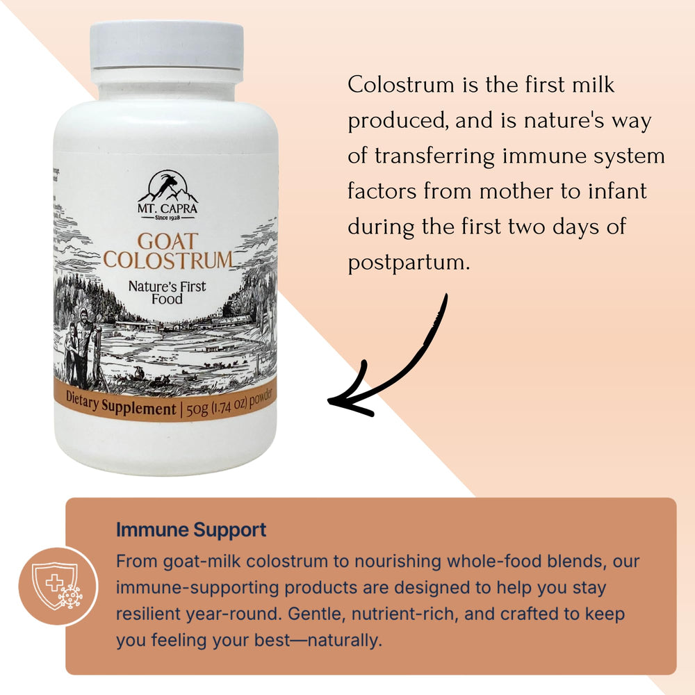Mt Capra Goat Colostrum packaging spotlights fresh, trusted sourcing.