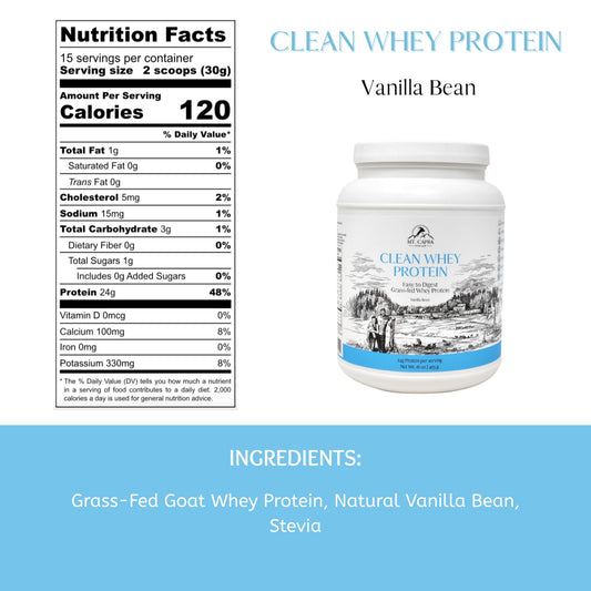 Mt. Capra Goat Whey powder tub showcasing high protein content