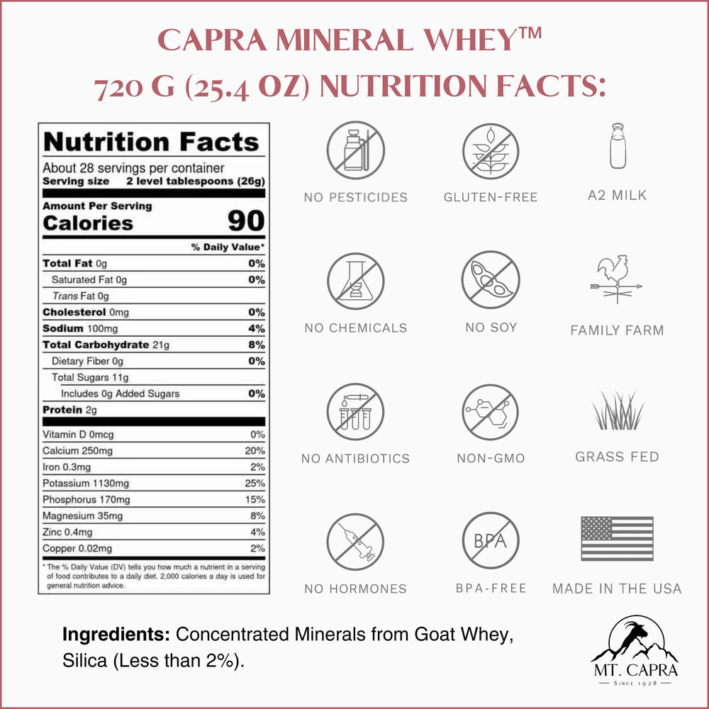Mt Capra Mineral Whey being poured into a glass for hydration and electrolytes.