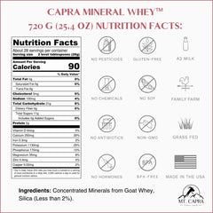 Mt Capra Mineral Whey being poured into a glass for hydration and electrolytes.