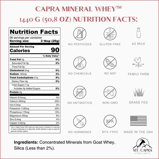 Mt Capra Mineral Whey powder-dispense demonstrates easy daily portioning.