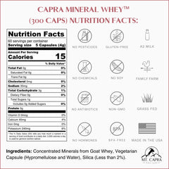 Mt. Capra Mineral Whey powder being mixed into liquid for easy use.