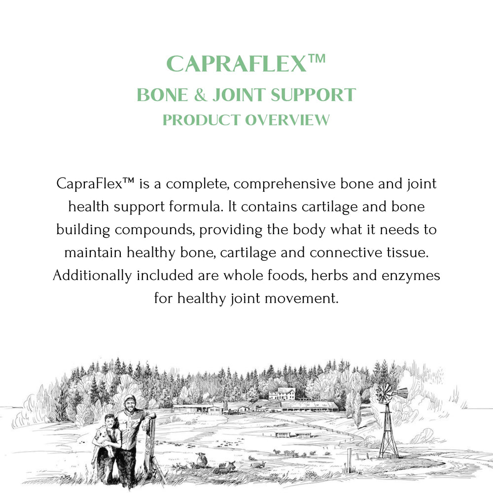 CapraFlex capsules in hand ready for daily supplement routine