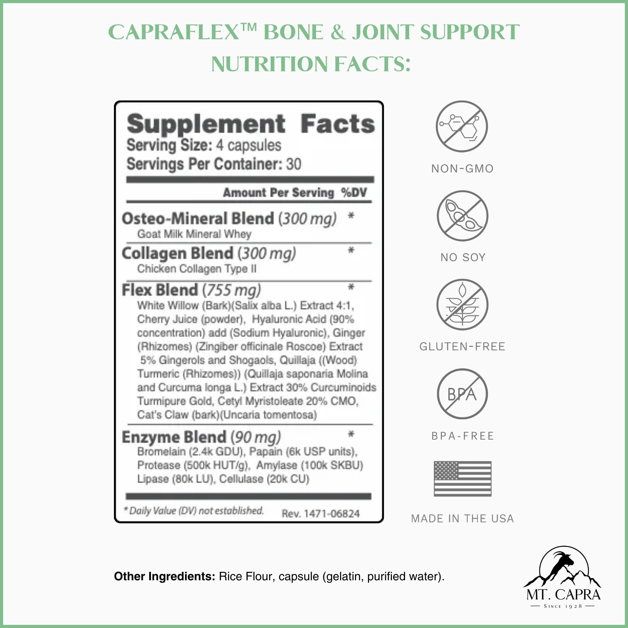 Turmeric powder detail suggesting enhanced absorption potential in CapraFlex formula